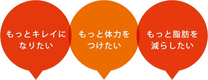 もっとキレイになりたい！もっと体力をつけたい！もっと脂肪を減らしたい！